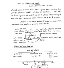 Load image into Gallery viewer, हिन्दी IAS Topper Handwritten Notes PDF  For 2023