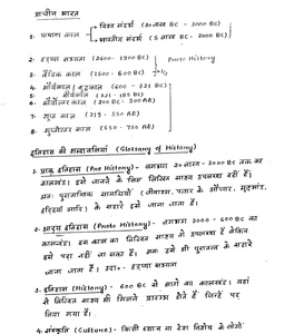 हिन्दी IAS Topper Handwritten Notes PDF  For 2023